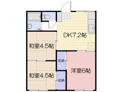 グリーンコーポ B棟(3DK/2階)の間取り写真