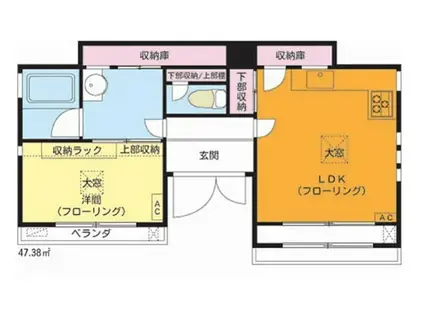 フリーデンハイム3自由が丘(1LDK/3階)の間取り写真