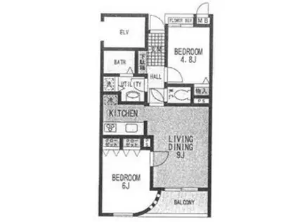 アポロホールルナハウス(2LDK/2階)の間取り写真