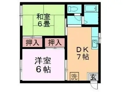 フォーブルゆうき(2DK/2階)の間取り写真