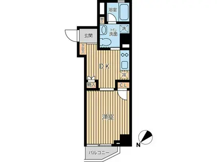 ニューシティアパートメンツ蔵前(1DK/2階)の間取り写真