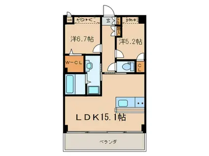 グリーンサム大久保(2LDK/5階)の間取り写真