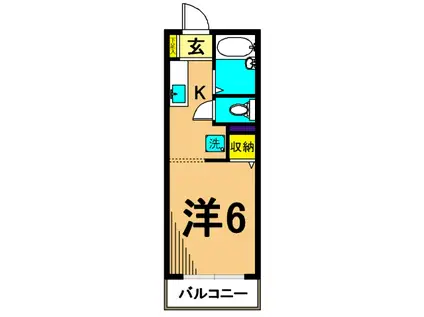 ソレイユ大井(1K/2階)の間取り写真