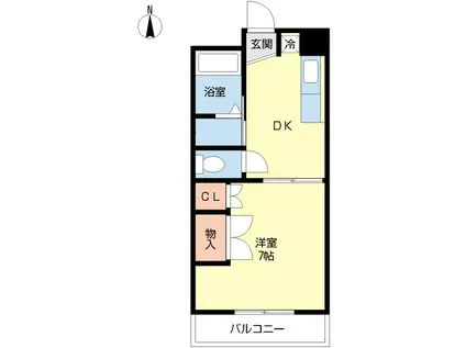 コーポ鈴蘭(1K/2階)の間取り写真