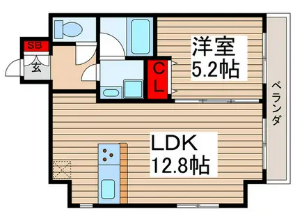 GENOVIA浅草IIIGREENVEIL(1LDK/4階)の間取り写真