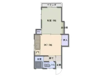 沼袋3丁目アパート5(1DK/1階)の間取り写真