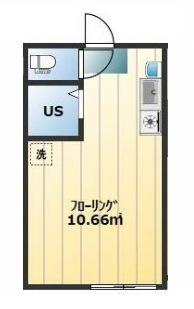 アーバンプレイス東長崎(ワンルーム/1階)の間取り写真