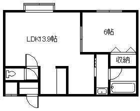 リシェヌ(1LDK/2階)の間取り写真