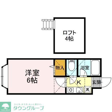 ベルシティ木ノ下(1K/1階)の間取り写真