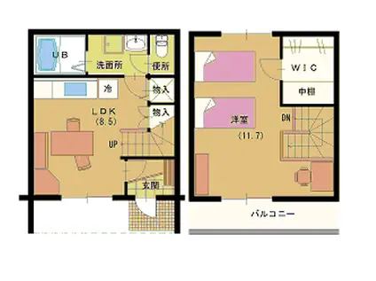 悠ハウジングオオツカ(1LDK/1階)の間取り写真