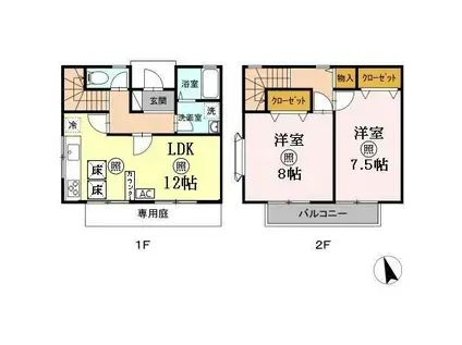 リバティー小林A(2LDK/1階)の間取り写真