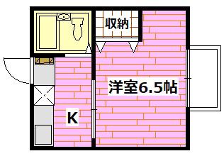 グランドール高田A棟(1K/1階)の間取り写真