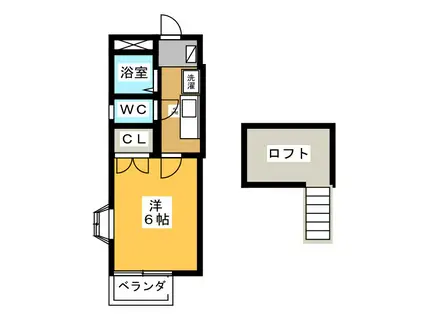 いちごコーポ(1K/1階)の間取り写真