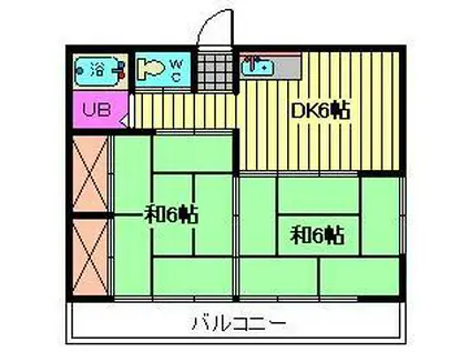 ひまわりハウス(2DK/1階)の間取り写真