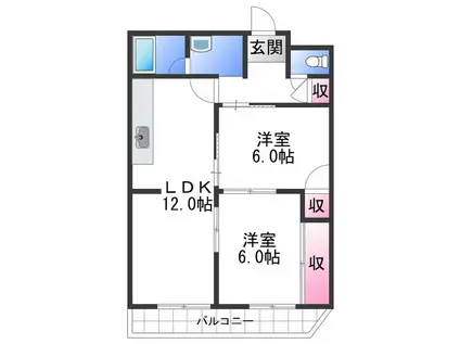 ラピュタ宮前(2LDK/5階)の間取り写真