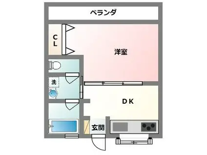 グランドソレイユ(1DK/2階)の間取り写真