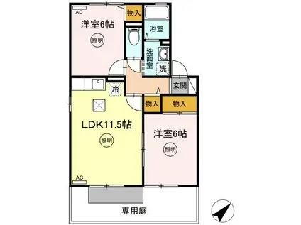 リトルハイツ(2LDK/1階)の間取り写真