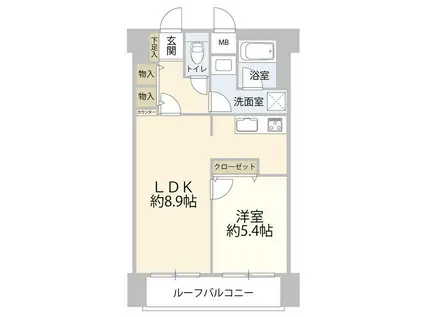 シティコア池袋(1LDK/6階)の間取り写真