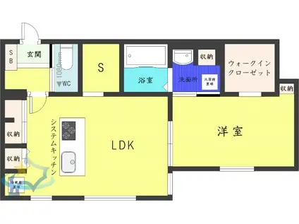 RーFINO札幌桑園(1LDK/3階)の間取り写真