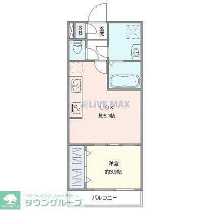 ジーメゾン大宮大成町(1LDK/1階)の間取り写真