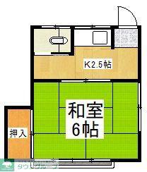 内野荘(1K/2階)の間取り写真