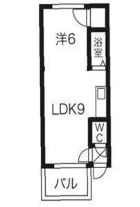 フィオーレ南平岸(1LDK/3階)の間取り写真