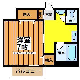 第8三和マンション(1K/1階)の間取り写真