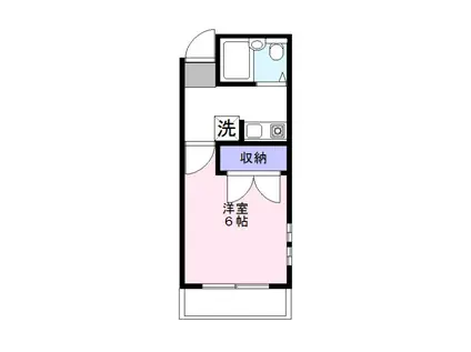 ランドハウス(1K/1階)の間取り写真