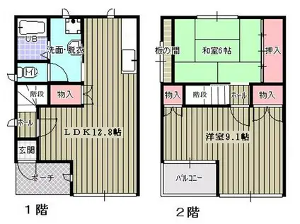 テラスハウス宮千代(2LDK/1階)の間取り写真