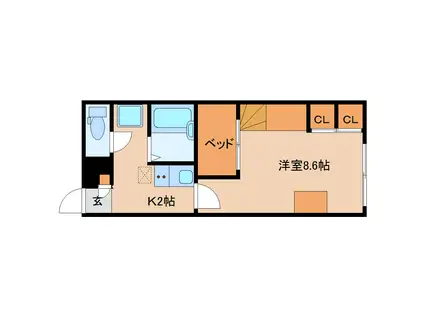 レオパレス健(1K/2階)の間取り写真