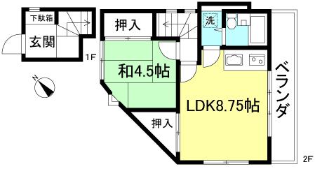 寺沢アパート(1LDK/1階)の間取り写真