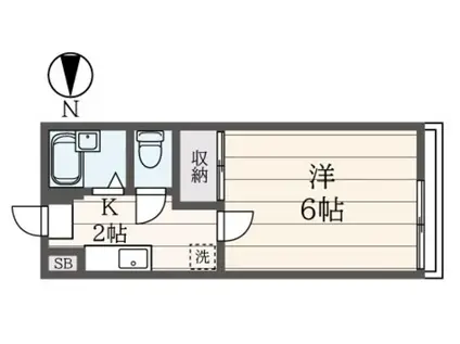 ディアス柏木(1K/1階)の間取り写真