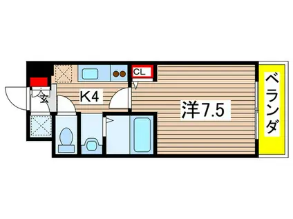 エルマーナI(1K/5階)の間取り写真