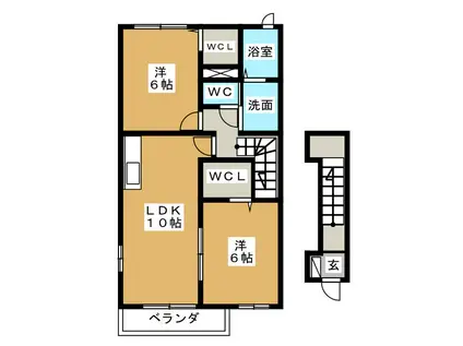 ミルトフリーデIII(2LDK/2階)の間取り写真