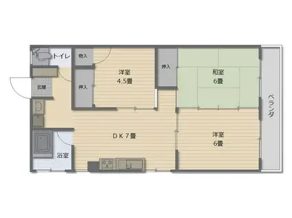 富士ビル(3DK/4階)の間取り写真