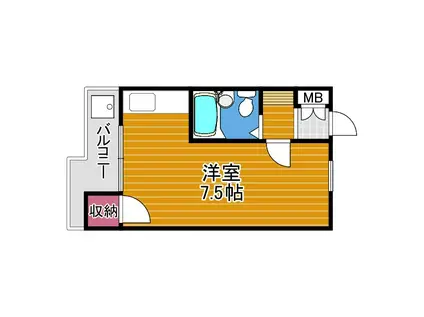 RIZEONE富田林レジデンスI(ワンルーム/2階)の間取り写真