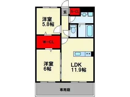 SAN TAROMARU(2LDK/1階)の間取り写真