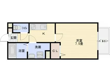 エスポワールA(1K/1階)の間取り写真