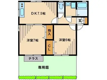 ジュヌ・ヴィラージュ(2DK/1階)の間取り写真