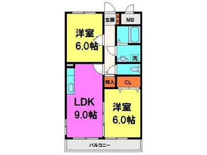 シャトレー多田(2LDK/1階)の間取り写真