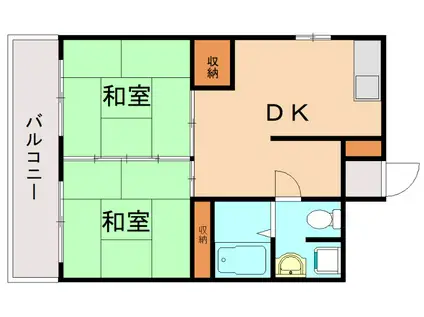 フォーレストマンション(2DK/4階)の間取り写真