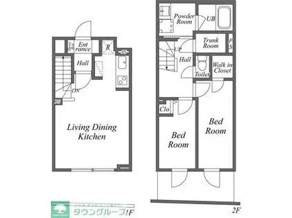ユーレジデンス下北沢(2LDK/1階)の間取り写真