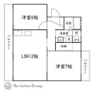 GLANZ(2LDK/3階)の間取り写真
