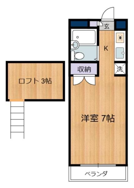 ヴィラアベニュー(1K/3階)の間取り写真