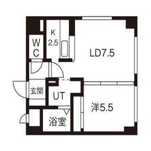 サザンセンチュリー北大(1LDK/8階)の間取り写真