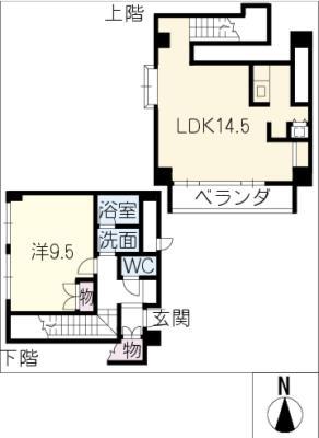 NESPALDEVE(1LDK/5階)の間取り写真