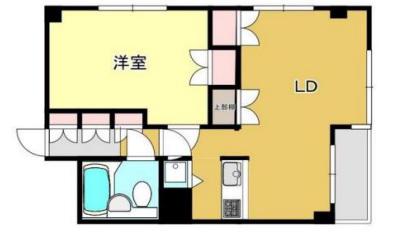 ワコーレ赤堤(1LDK/3階)の間取り写真