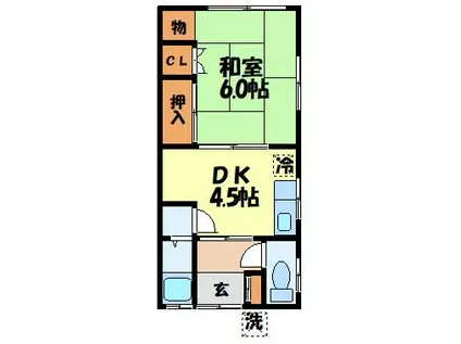 林田アパート(1DK/1階)の間取り写真