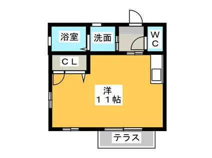 ディアスいなんば(ワンルーム/1階)の間取り写真