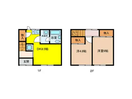 コーポ桜台(2DK/1階)の間取り写真